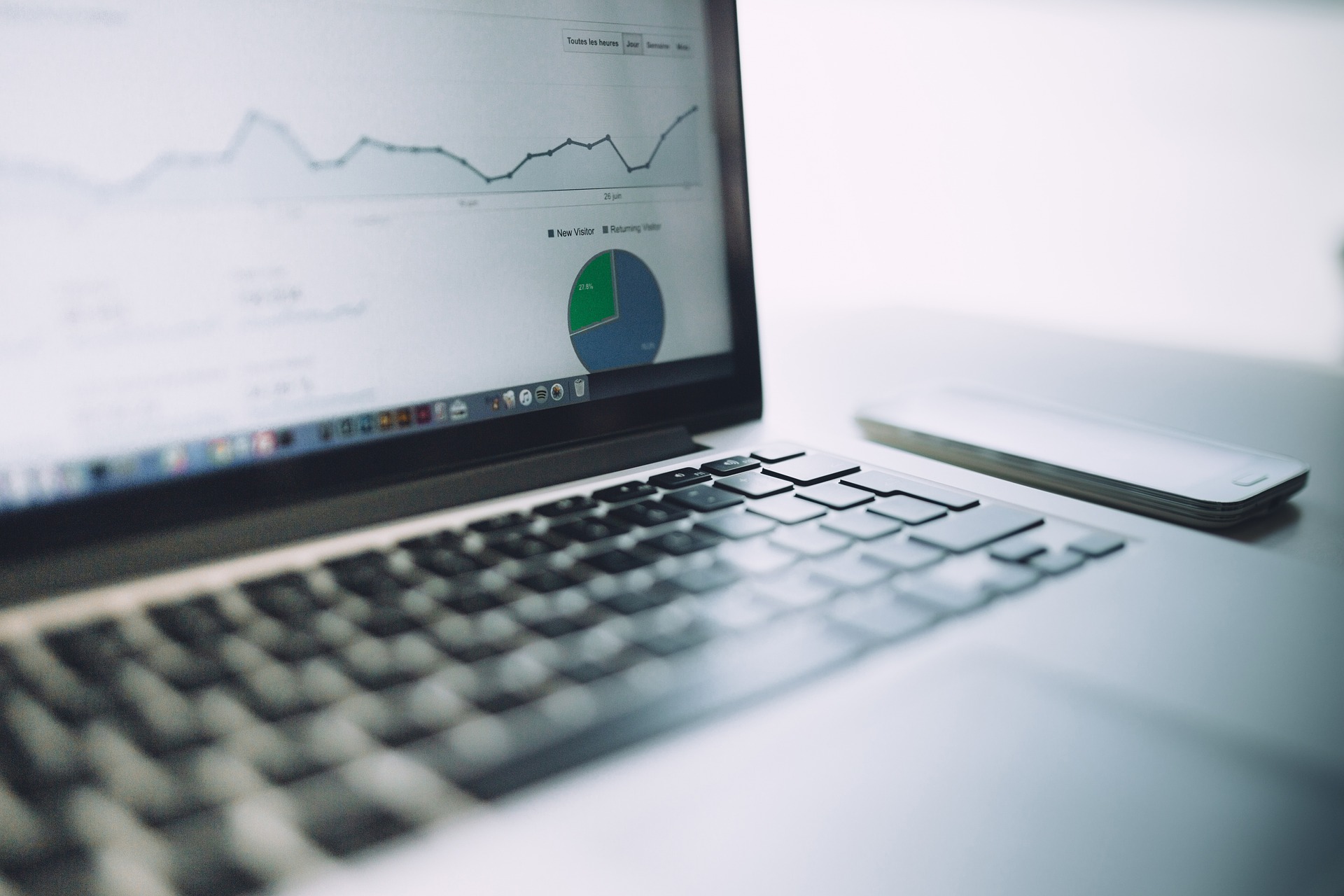 Facebook Prophet Forecasting